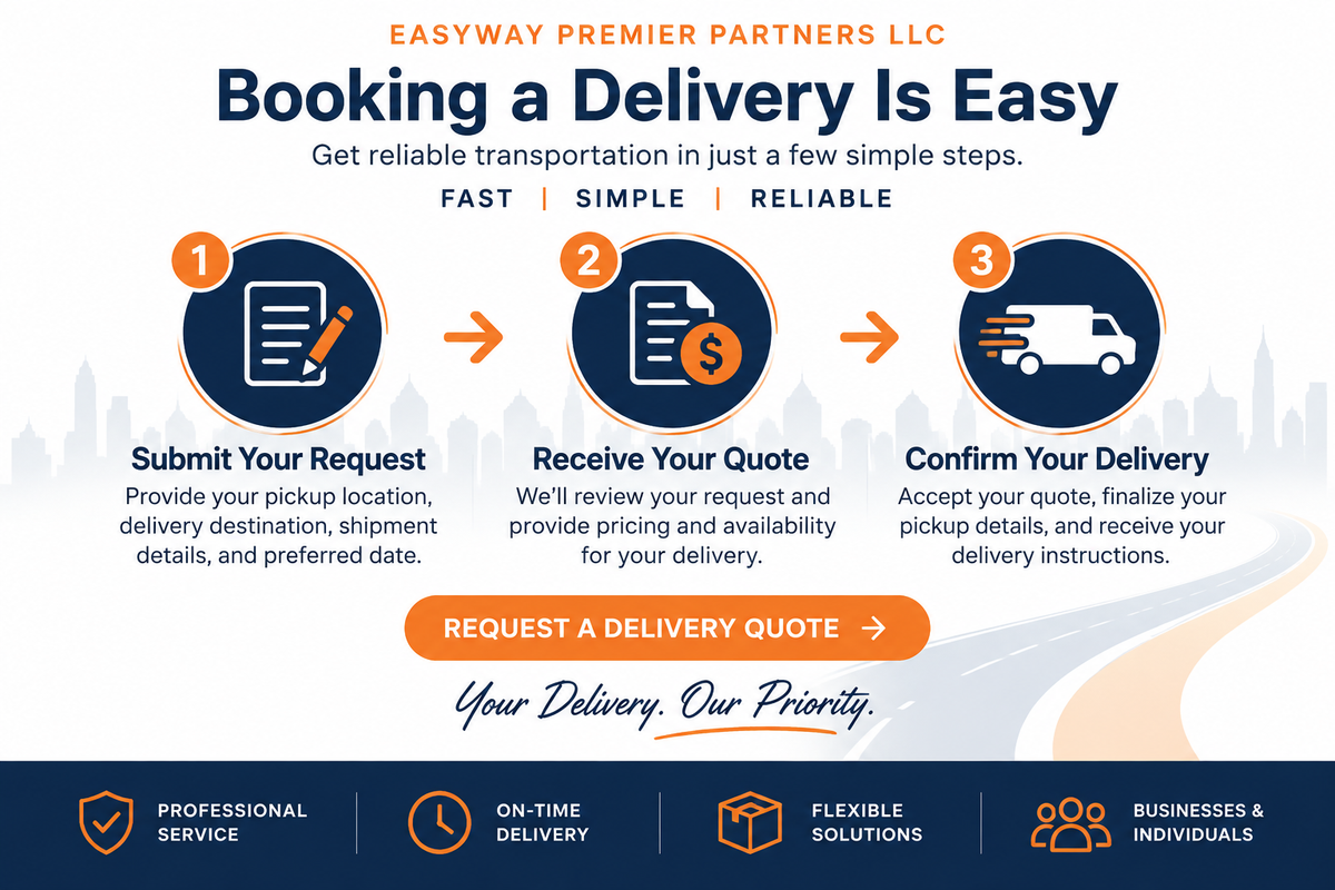 EasyWay Premier Partners three-step delivery booking process showing request submission, quote review, and delivery confirmation